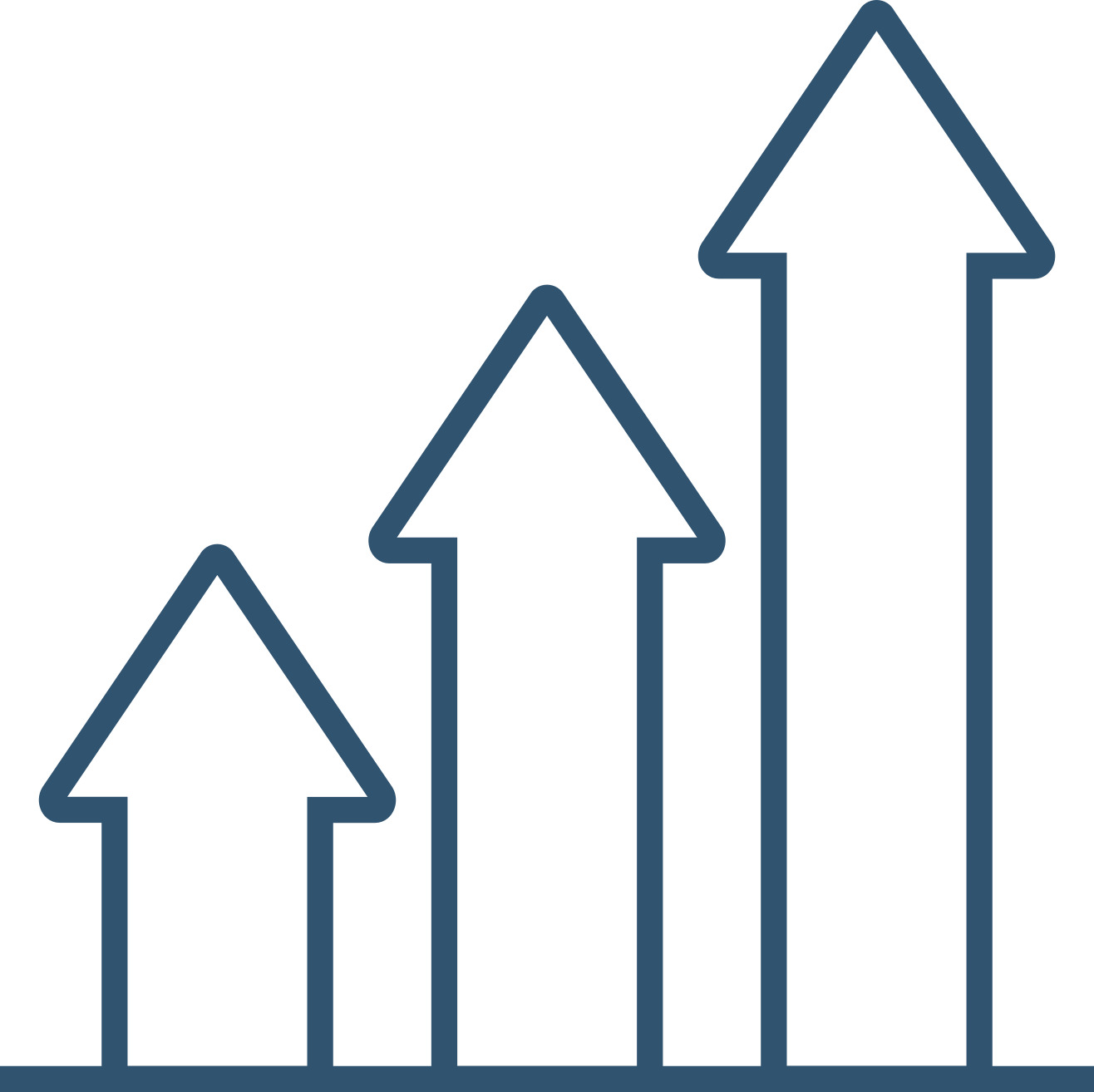 Increase
Clinician Satisfaction